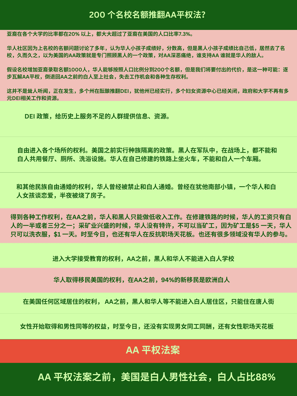 AA 平权法案 (1).png